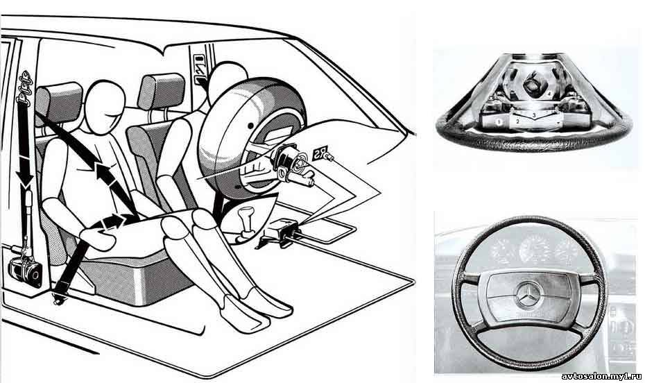 Airbag машина марка картинки этой машины